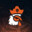 Group Avatar